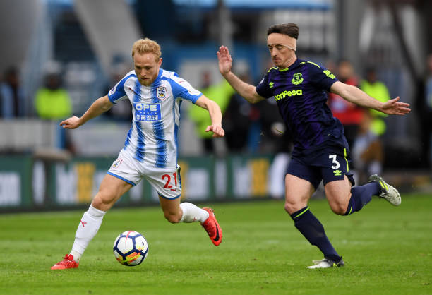 阵容配置 阵容配置